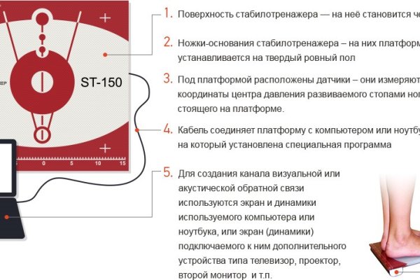 Как зайти на кракен даркнет